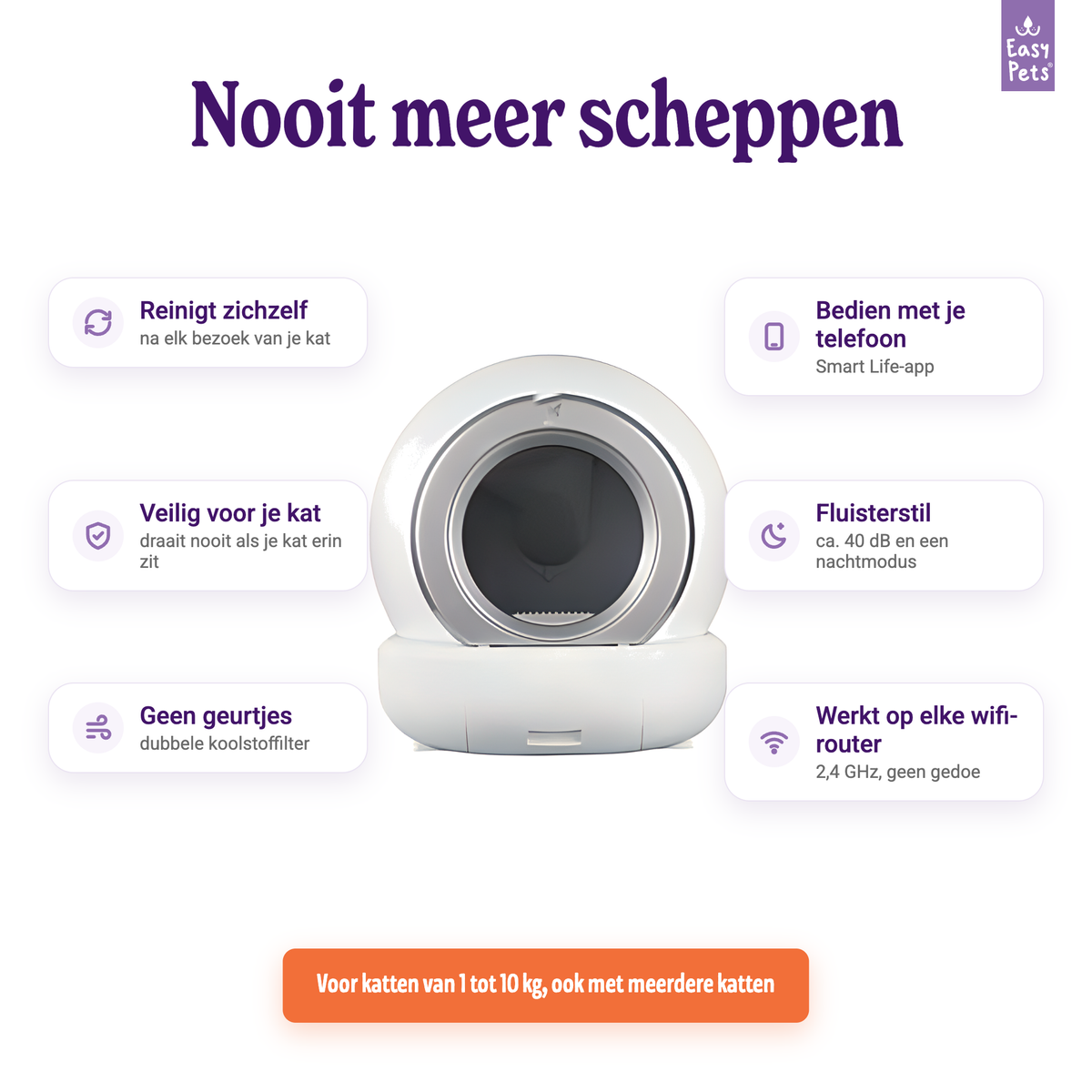 Zes voordelen van de automatische kattenbak: zelfreinigend, app, veilig, geurfilter, stil, werkt op elke wifi-router