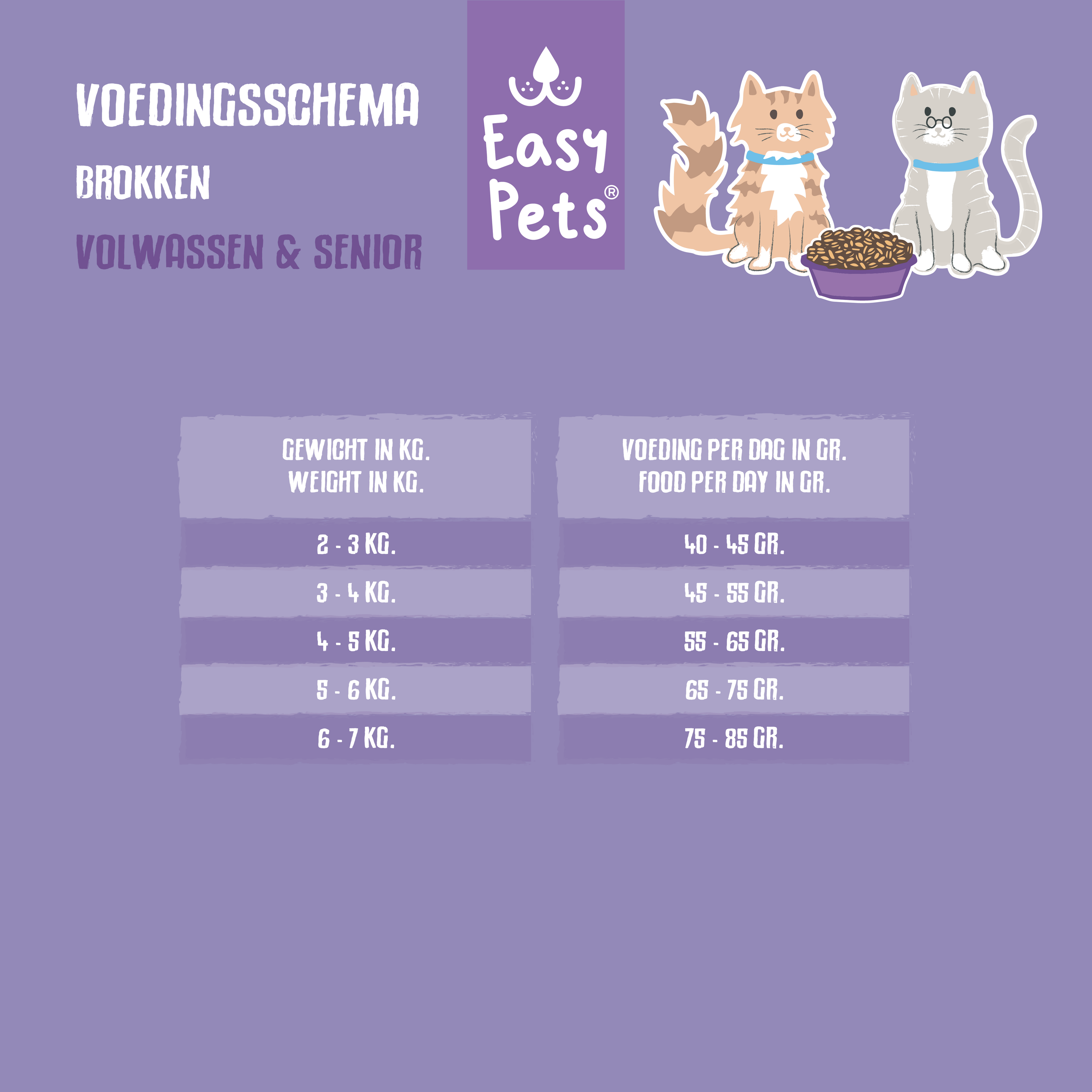 Voedingswijzer_kat volwassen - seniior